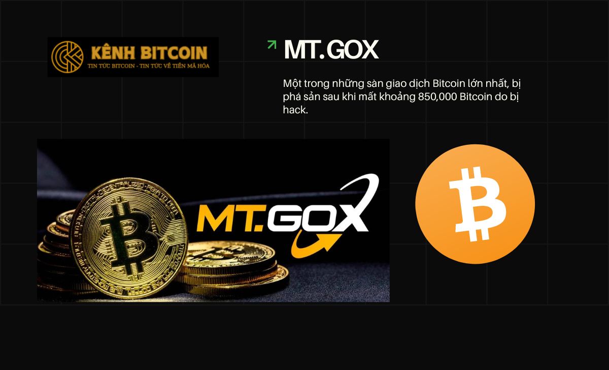 Mt.GOX Sàn giao dịch Bitcoin lớn nhất bị phá sản