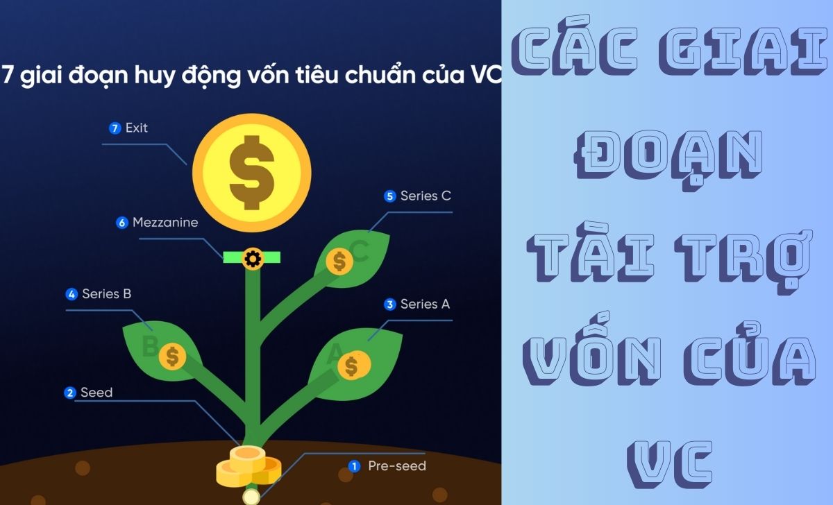 Các giai đoạn tài trợ vốn của VC crypto