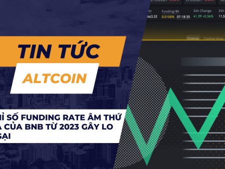 Chỉ số Funding Rate âm thứ ba của BNB từ 2023 gây lo ngại