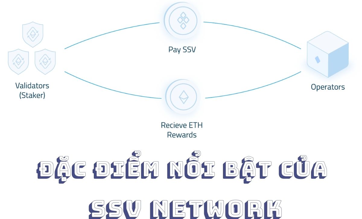 Đặc điểm nổi bật của SSV Network