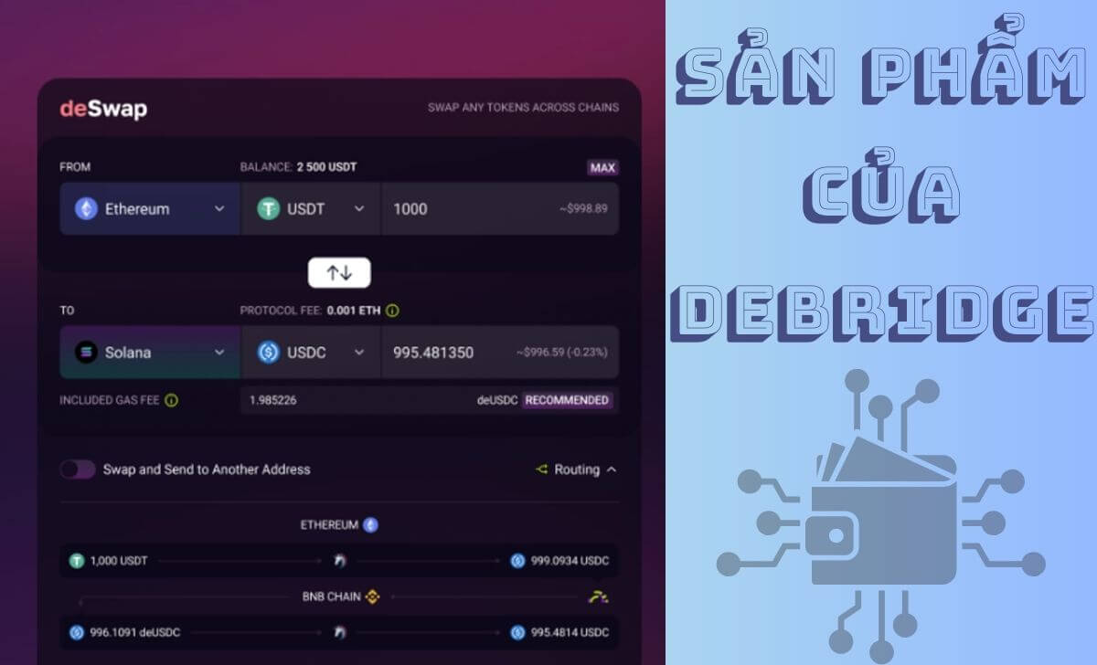 Sản phẩm của deBridge