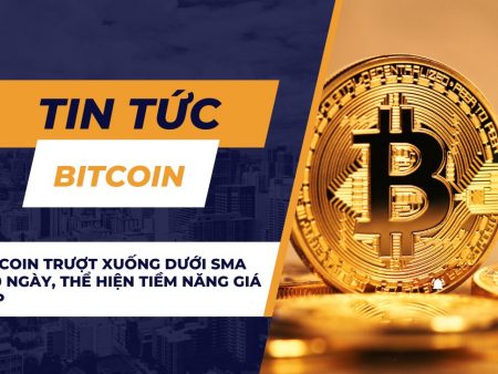 Bitcoin trượt xuống dưới SMA 200 ngày, thể hiện tiềm năng giá kép