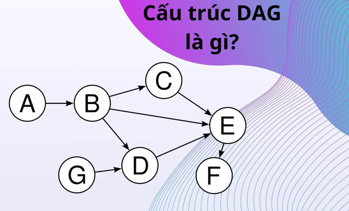 Loại cấu trúc dữ liệu cho phép xử lý nhiều giao dịch đồng thời mà không cần chờ đợi