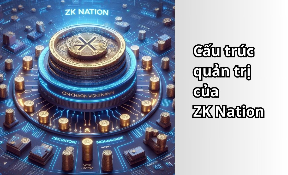 Cấu trúc quản trị của ZK Nation