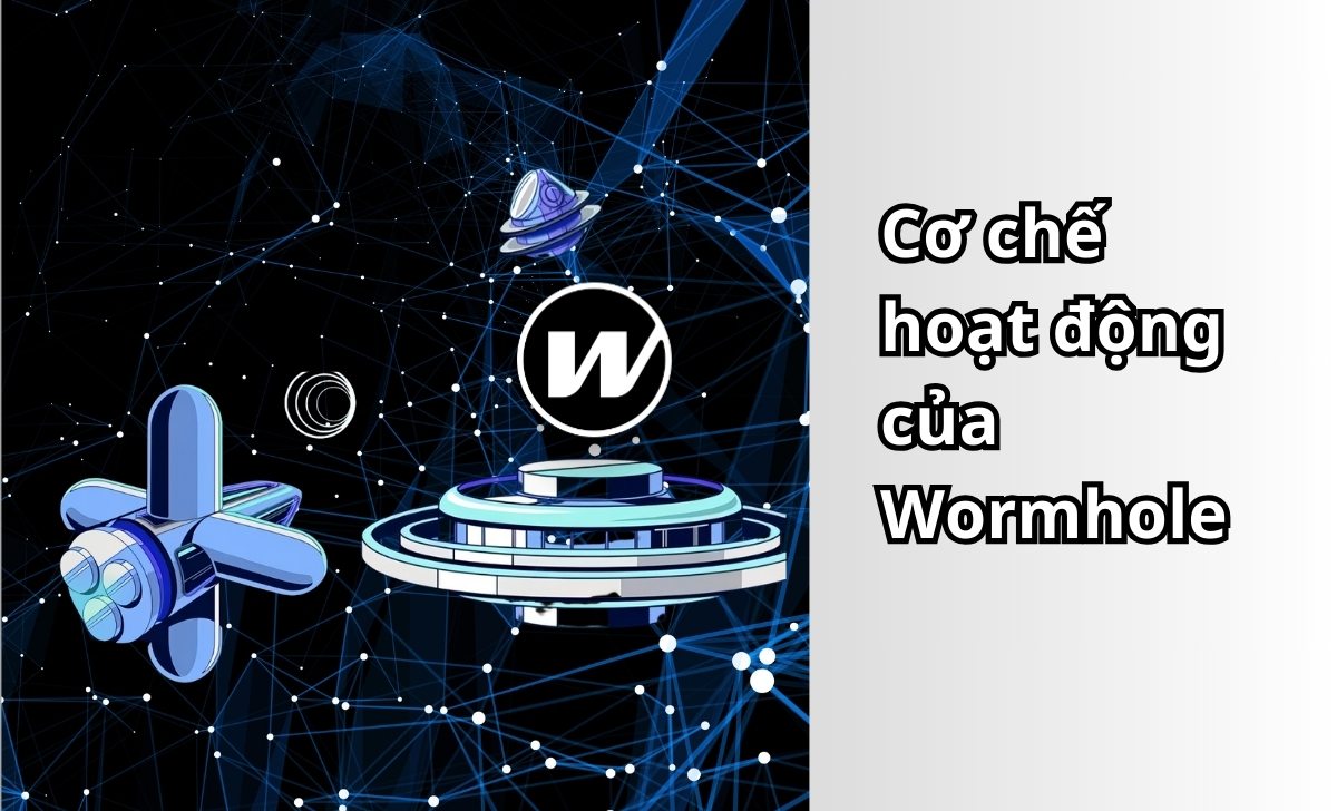 Cơ chế hoạt động của Wormhole