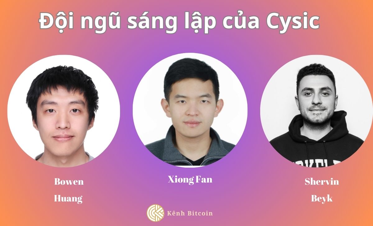 Đội ngũ dự án Cysic