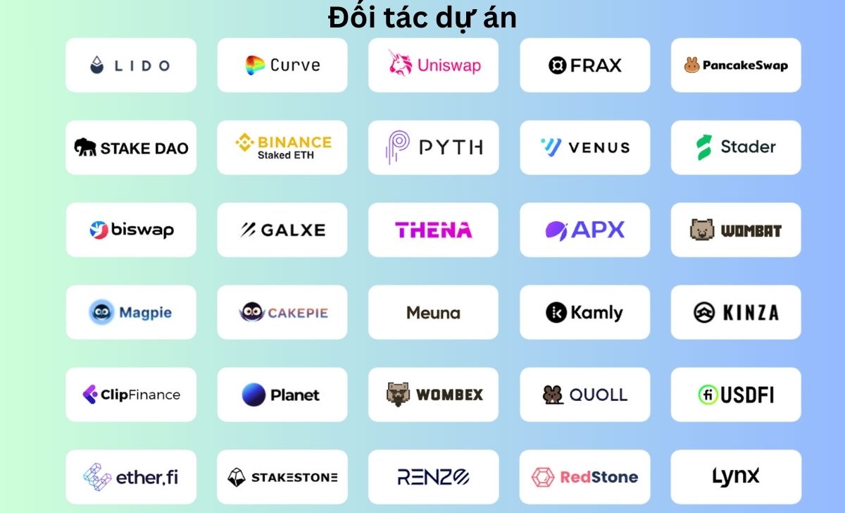 Đối tác dự án Lista DAO