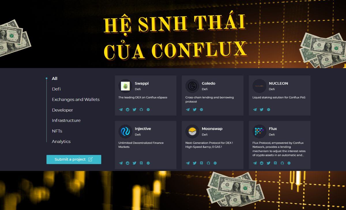 Hệ sinh thái của Conflux gồm các DEX, Lending, ví và các aggregator