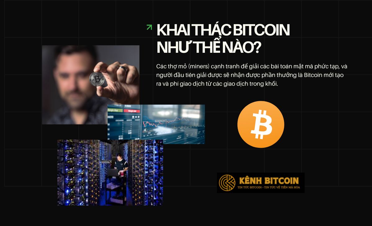 Cách khai thác Bitcoin