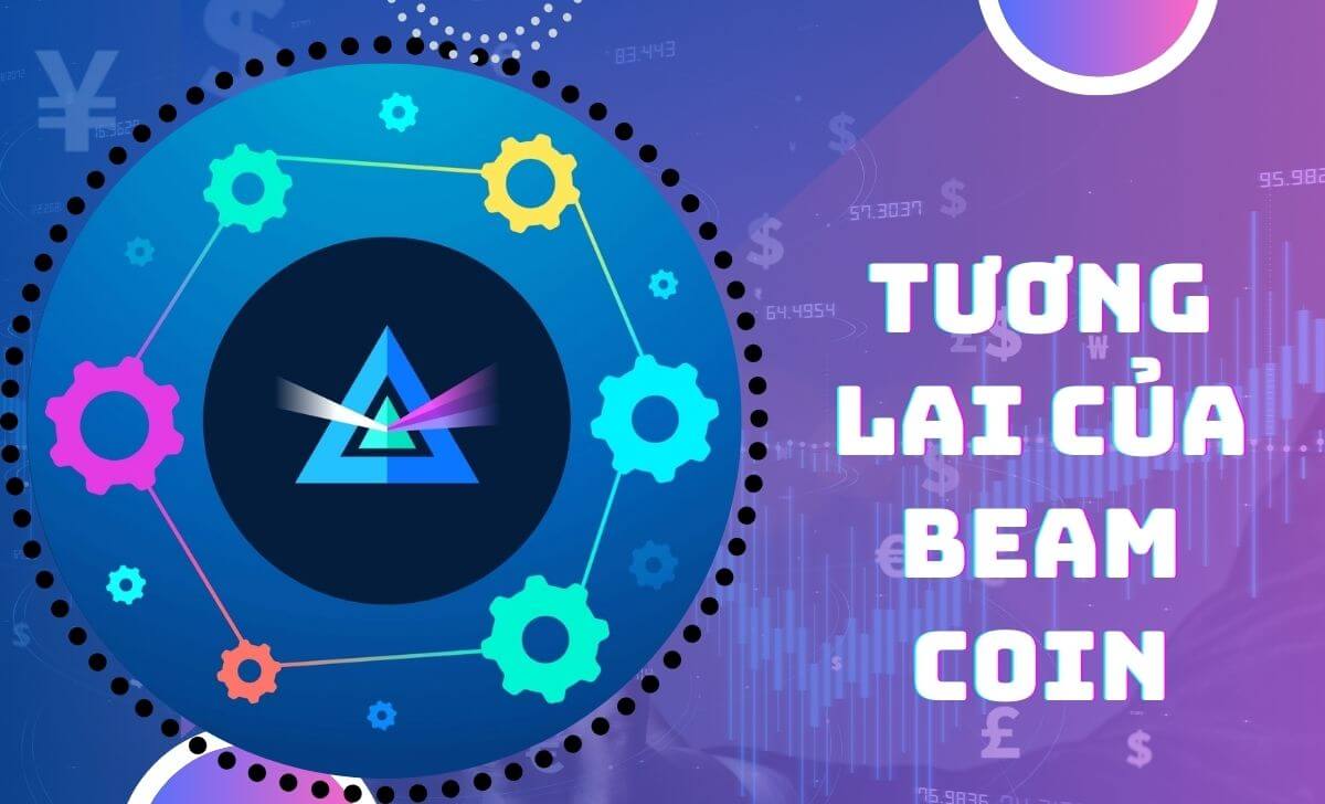 Dự đoán tương lai của Beam Coin