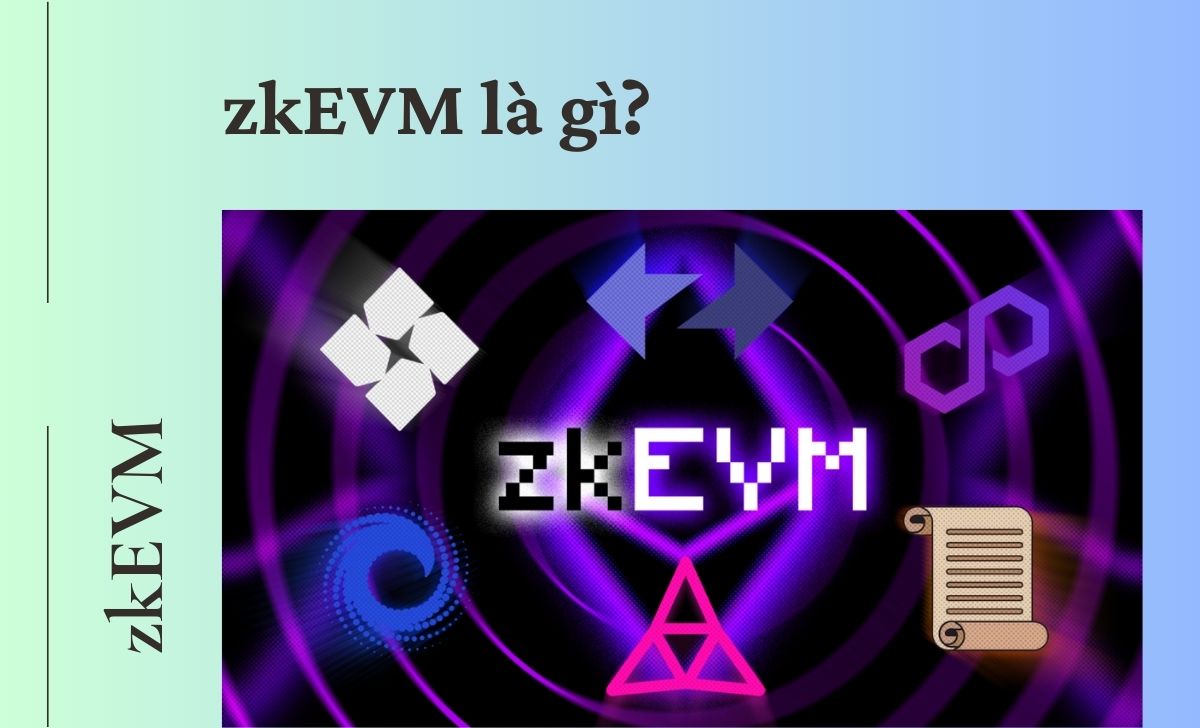 ZkEVM, tên gọi đầy đủ là "Zero-Knowledge Ethereum Virtual Machine"